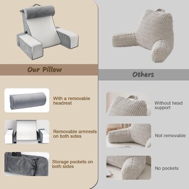 Подушка для читання на ліжку та дивані, подушка для спини, подушка для відпочинку на ліжку зі знімним валиком для шиї та підлокітниками, ергономічна подушка для спини/голови для читання, перегляду телевізора, сидіння та лежання