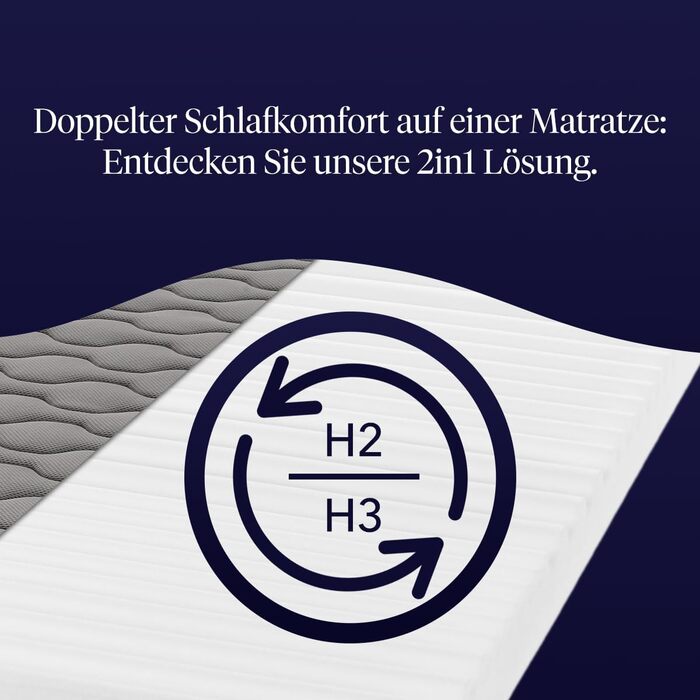 Матрац 90x200 см, висота 16 см, рівень жорсткості H2-3, двосторонній матрац 4-в-1 з в&39язкопружною піною та ефектом пам&39яті, 100-денний пробний період, чохол з літнім та зимовим боками, Oeko-Tex Standard 100, в&39язкопружний матрац 90 x 200 см