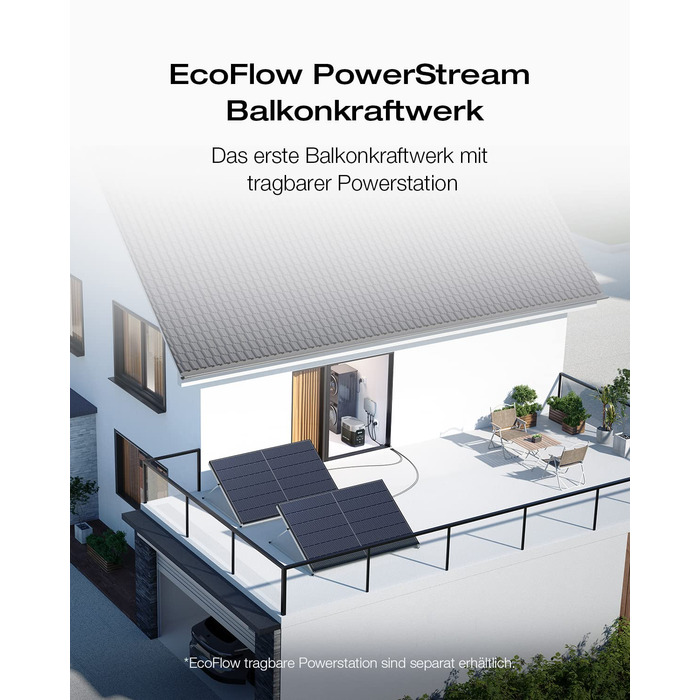 Балконна електростанція EcoFlow PowerStream 0 ПДВ, мікроінвертор 600 Вт і жорсткі монокристалічні сонячні панелі потужністю 400 Вт