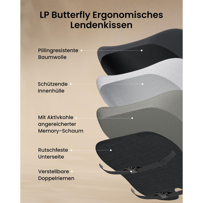 Ергономічна подушка для спини ProtoArc з піни з ефектом пам&39яті, поперекова опорна подушка для офісних крісел, автомобільних сидінь та стільців для столу, дихаюча поперекова опора з регульованими подвійними ремінцями, чорна