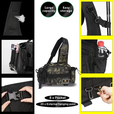 Водонепроникний і зносостійкий рибальський рюкзак для рибальських аксесуарів