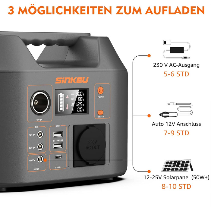 Портативна електростанція SinKeu 296 Втгод, сонячний генератор із розеткою змінного струму 230 В 300 Вт із чистою синусоїдою, 12 В постійного струму, USB, Type-C, світлодіодне світло, акумулятор акумулятора аварійного живлення для кемпінгу, в дорозі, відк
