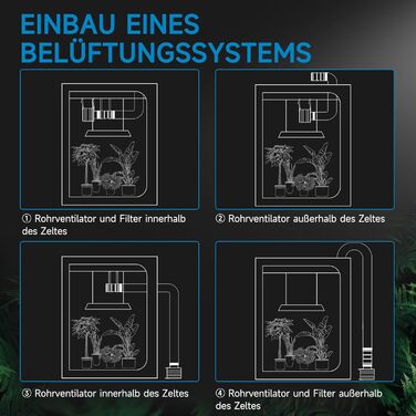 Повний набір наметів для вирощування Hon&Guan зі світлодіодною лампою для вирощування HG1000, намет для вирощування 60x60x160 см, намет для вирощування 150 мм, система вентиляції з фільтром з активованим вугіллям, трубчастий вентилятор, повний набір намет