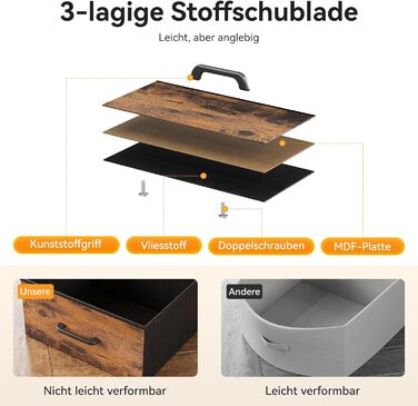 Комод ODK з висувними шухлядами, комод з 2 розетками, 2 USB-портами та 10 кольоровими світлодіодними стрічками, комод з полицею, стільниця з 9 тканинними шухлядами для спальні та вітальні, 130 * 30 * 97 см у ретро-стилі