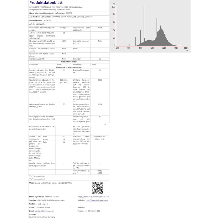 Люмінесцентна лампа Osram Emergency Lighting Basic T5 Short EL 640 4000 K cold white G5 base