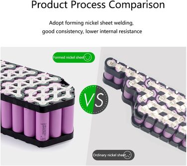 Акумулятор для електровелосипеда 48 В 17,5 Аг, сумісний з електровелосипедами потужністю 1000 Вт / 750 Вт / 500 Вт, літій-іонний акумулятор із зарядним пристроєм та USB-портом, 5 ядер