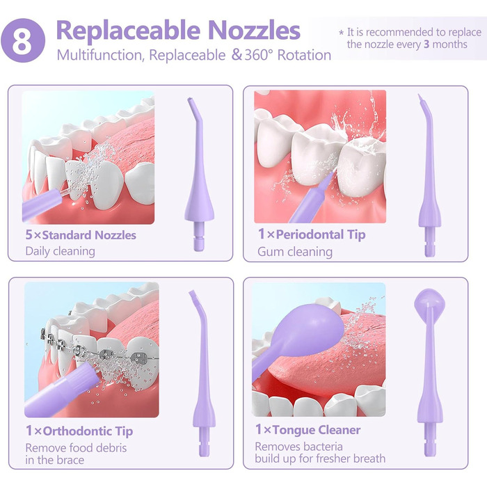 Іригатор порожнини рота Sejoy електричний, Іригатор порожнини рота стоматологічний, Чищення зубів для чищення зубів, 8 змінних насадок 5 режимів, IPX7 водонепроникний 230 мл, USB акумуляторний, Водяна нитка для подорожей фіолетовий без основи