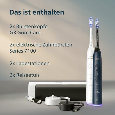 Електрична звукова зубна щітка з додатком, 4 режими чищення та 3 рівні інтенсивності, контроль тиску, EasyStart, білий та темно-синій колір, набір з 2 шт., HX7429/01 Нова технологія, 7100