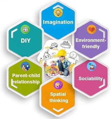 95 Pieces, Magnetic Toys Magnets for Children Magnetic Building Blocks Set Toy Magnetic Games for Children Gift from 3 4 5 6 7 8 Y