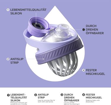 Протеїнова пляшка Ideus Shaker 700 мл (24 унції), двостінна спортивна пляшка з нержавіючої сталі з кулькою для змішування, металева протеїнова пляшка з кулькою для змішування, без BPA, герметична кришка (фіолетовий колір)