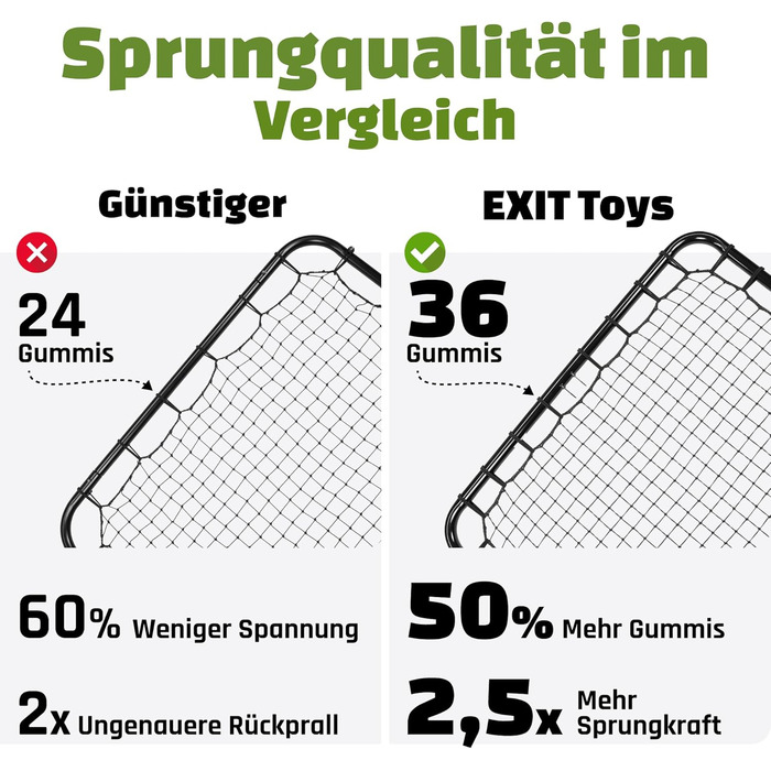 Відбійний багатофункціональний тренажер Kickback, регульований кут нахилу, легкий та портативний, багатофункціональний вкладиш 124 x 124 см