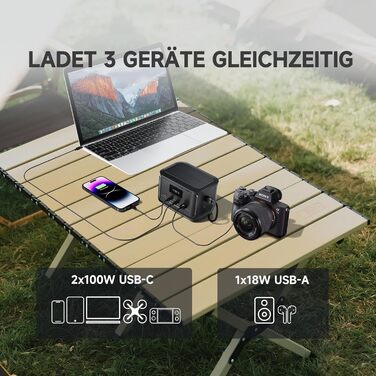 Портативна електростанція ALLPOWERS P100 з вихідною потужністю 100 Вт, швидким зарядним акумулятором LiFePO4 ємністю 99,2 Втгод, портативним резервним акумулятором потужністю 128 Вт, сонячним генератором для подорожей, надзвичайних ситуацій, кемпінгу, діл