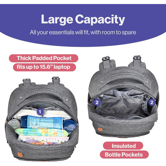 Пеленальний рюкзак, дитячий пеленальний рюкзак лікарняний пологовий дорожній рюкзак з пеленальним килимком та ізольованими кишеням