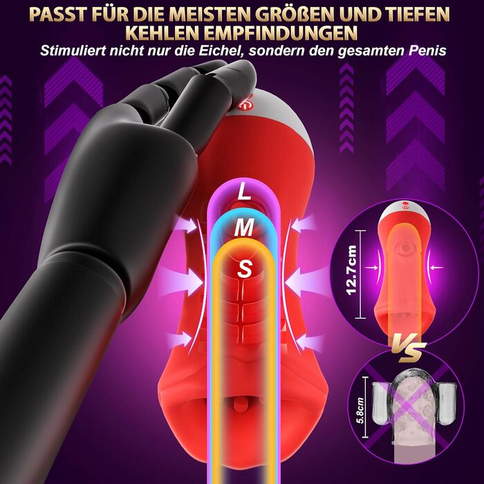 Мастурбатор Pangpangmi 4-в-1 для чоловіків, електричний стимулятор з функцією вібрації, лизання, червоний