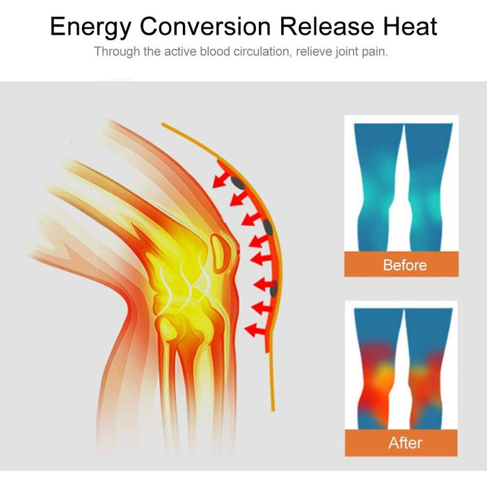 Турмалінове магнітне обгортання коліна з підігрівом, м'яка компресійна подушка для підтримки колін для полегшення болю при артриті, відновлення після травм суглобів