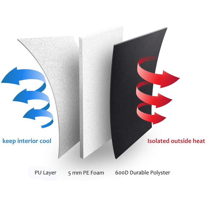 Сумка-холодильник для вина ALLCAMP з відділенням-холодильником, 2 комплекти посуду (чорний)