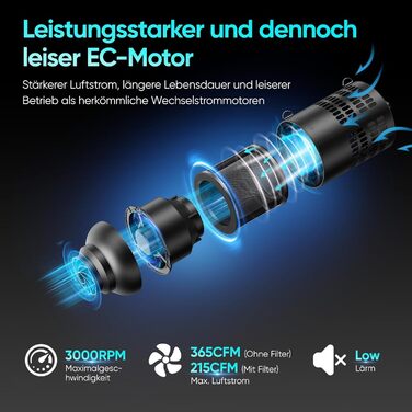 Комплект для вирощування Growzelt з LED-лампою повного спектру M1500, намет для вирощування 80x80x160 см, вентиляційна система 215 CFM (3000 об/хв) з тихим та ефективним вентилятором (4 швидкості), комплект для гідропоніки та вирощування в приміщенні M150