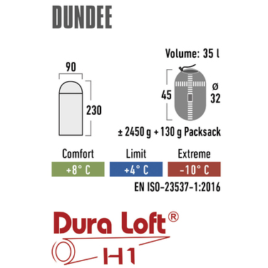 Спальний мішок High Peak Dundee 4/+4°C Grey/Light Grey Left (21238)