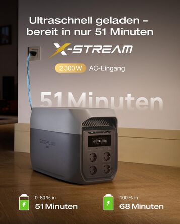 Портативна електростанція EcoFlow DELTA 3 Max, 2048 Втгод, вихідна потужність 2400 Вт (X-Boost)