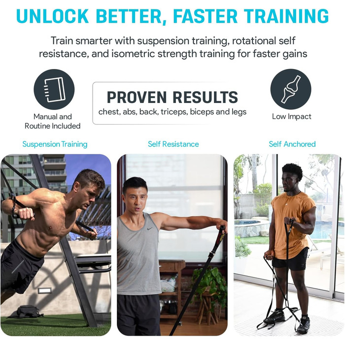 Ізометричний тренажер Bullworker ISO-FLO підвісні ремені та стрічки опору для калістеніки, пілатесу та силових тренувань, портативне домашнє фітнес-обладнання для тренування спини та корпусу