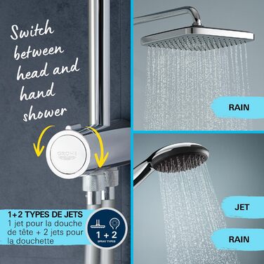 Душовий набір GROHE Vitalio 250 без змішувача, водозаощадний (8 л/хв), лійка з 2 режимами струменя, штанга 104 см, круглий, хром, 26989001