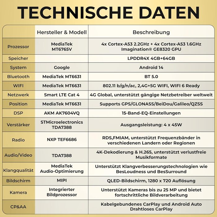 Авторадіо для VW Golf 5/6 Passat Touran Tiguan T5 / Skoda/SEAT (RNS/RCD Ersatz) 8&39 QLED, 4GB64GB, CarPlay/Android Auto, 4G-SIM, DAB (включ. антена), інтегрований CANBUS, 8V7-L2 Android 14
