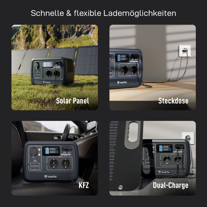 Портативна електростанція, генератор LiFePO4 537 Втгод, 700 Вт (пікова потужність 1400 Вт), акумулятор, аварійне живлення для кемпінгу, відпочинку та відключень електроенергії., 500