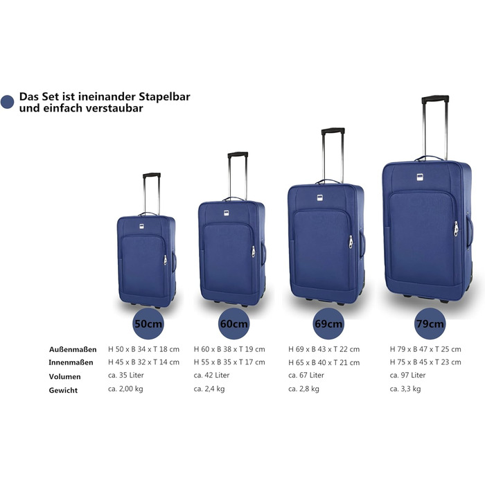 Дорожня валіза-візок SIGN Fabric Suitcase з коліщатками (ручна поклажа, середня, велика, дуже велика) (червона, ручна поклажа (51 см)) Ручна поклажа (51 см) червона