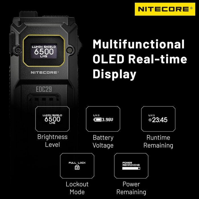 Ліхтарик Nitecore EDC29 EDC, ультратонкий, високопродуктивний, 6500 люмен, з висувним кільцем для ключів, чорний