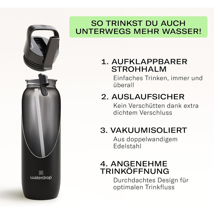 Термос Waterdrop універсального призначення 1 л Пляшка для пиття з трубочкою Ізольована нержавіюча сталь, зберігає напої холодними протягом 24 годин Гарячими протягом 6 годин Герметична та ударостійка Термокружка без бісфенолу А, чорна, 1000 мл