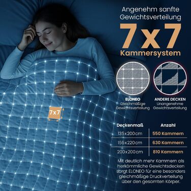НОВИЙ Обтяжений плед 135x200 см, 11 кг, сертифікований TV та Oeko-Tex, обтяжений плед зі 100 бавовни, плед для релаксації та антистресової терапії, щільний плед для сну 135 x 200 см, 11,0 кілограмів
