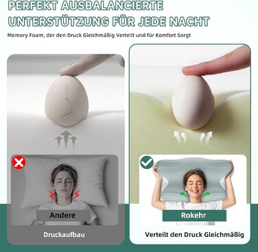 Подушка для сну на боці, подушка для шиї, подушка для голови, подушка з піни з ефектом пам&39яті, подушка для підтримки шиї, подушка для сну на спині, животі та на боці