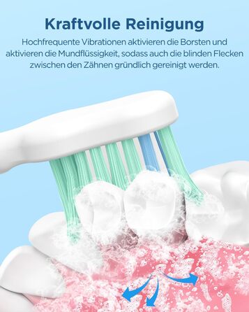 Електрична зубна щітка, звукова зубна щітка для дорослих та дітей, з 5 режимами чищення, 3 рівнями інтенсивності, вбудованим таймером та 8 насадками, дорожній футляр, світло-блакитний, (в упаковці)