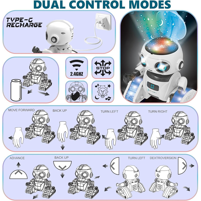 Робот дитяча іграшка, акумуляторна іграшка робот з проектором зоряного неба для дітей, нічник для дітей, музика, датчик жестів, іграшка від 5 6 7 8 років хлопчики подарунок дівчаткам білий/пишний сад