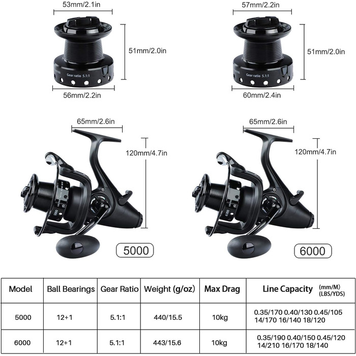 Котушка для коропа Sougayilang, ультраплавна, потужна, спінінгова, 28 фунтів, потужність опірного гальма, 12 1BB, металевий корпус, для морської та прісноводної риболовлі, 5000