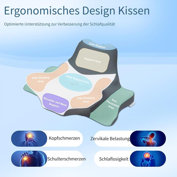 Подушка для шиї FATIVO з піни з пам&39яттю форми, ортопедична подушка-метелик, ергономічна подушка для голови, подушка для сну на боці, спині та животі