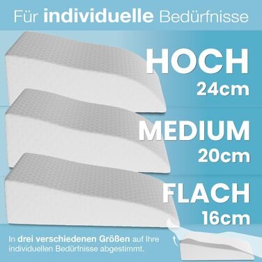 Подушка для підняття ніг ELONEO з піни з ефектом пам&39яті, подушка для ніг для полегшення, позиціонуюча подушка зі знімним чохлом, 65x40x20 см, білий середньо-білий