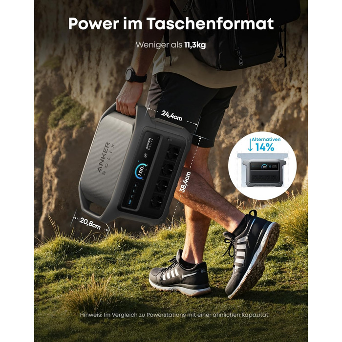 Портативна електростанція Anker SOLIX C1000 Gen 2, сонячний генератор потужністю 2000 Вт, повна зарядка за 49 хвилин, літій-полімерний акумулятор ємністю 1024 Втгод для аварійного живлення, відключень електроенергії та кемпінгу