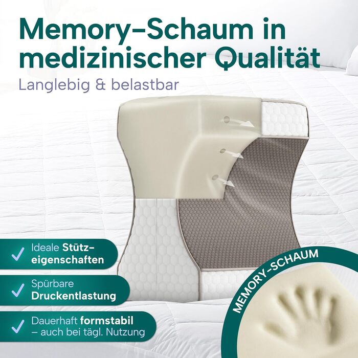 Подушка для колін для тих, хто спить на боці Ортопедична подушка для ніг для зняття болю в стегнах, спині та колінах Ергономічна подушка з піни з ефектом пам&39яті та протиковзким дизайном.