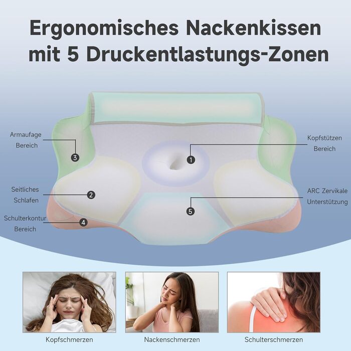 Подушка для шиї Z-hom, ергономічна подушка для шиї з піни з ефектом пам&39яті, подушка для сну на боці, спині та животі, ергономічна подушка для сну на боці (60 x 39 x 10/12 см)