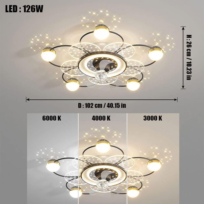 Світлодіодний стельовий світильник з регулюванням яскравості, стельовий вентилятор зі світлодіодним підсвічуванням, регульованою ш