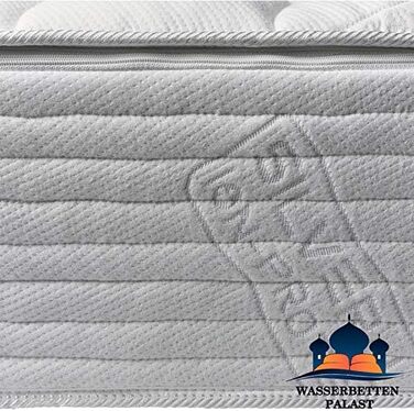 Чохол для водяного ліжка Premium Comfort Silver-Line ION Protection, розділений посередині - всі розміри - наприклад, 200x220 см