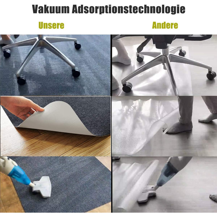 Захисний килимок для підлоги Килимок для офісного крісла 90 x 140 см Тверда підлога Покращена версія - Універсальний килимок для домашнього використання (чорний, 140x90 см) Чорний 140x90 см