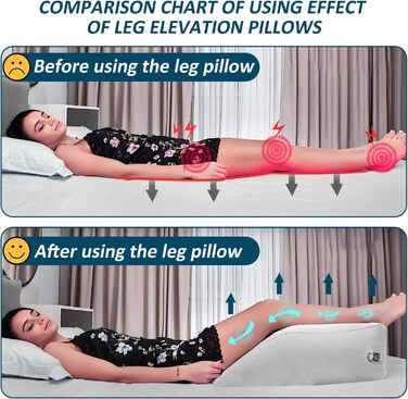 Подушка для підняття вен, надувна подушка для підняття ніг, зручна клиноподібна подушка для сну, покращує кровообіг, сіра, портативна