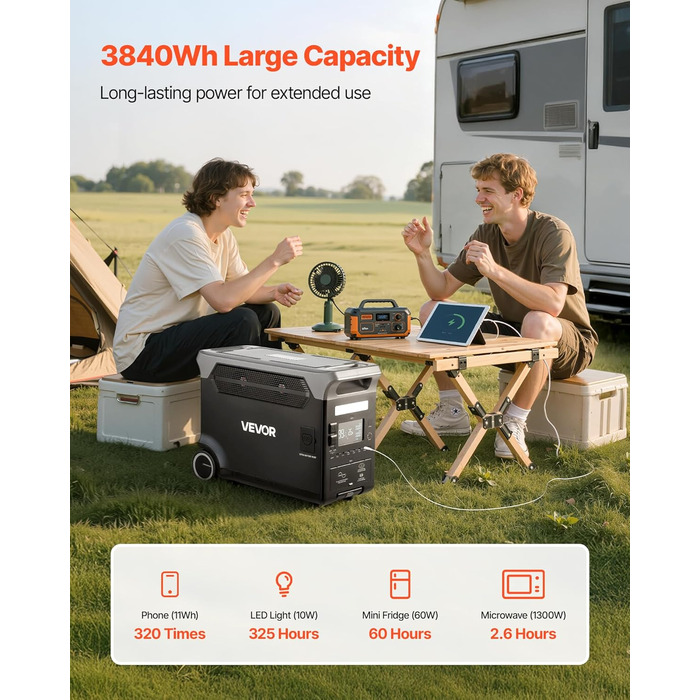 Портативна електростанція VEVOR 3600 Вт, 3840 Втгод, сонячний генератор з 10 вихідними портами, 6 регульованими вхідними потужностями, резервне живлення від LiFePO4 акумулятора (сонячна панель НЕ входить до комплекту)