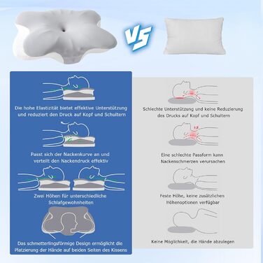 Ортопедична подушка, подушка з піни з ефектом пам&39яті, подушка для підтримки шиї для полегшення болю в шиї, дві висоти, ергономічна подушка для сну на спині, боці та животі, 64x414 см