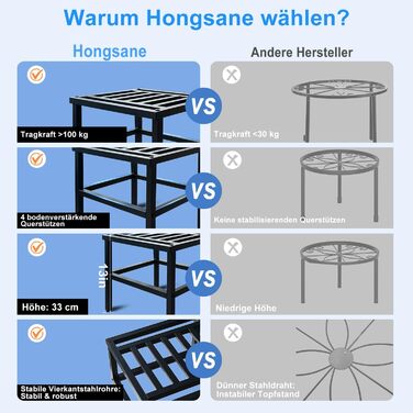 Металева підставка для рослин, 2 шт., 33 см чорного кольору, міцна підставка для квітів, стілець для рослин, нержавіюча підставка для квіткових горщиків, полиця для великих квіткових горщиків, для приміщень, відкритого тер&39єру, саду