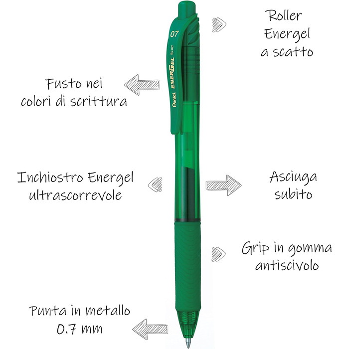 Ручка Pentel BL107 Energel X 0.7 мм зелена 12 шт.