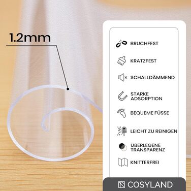 Захисний килимок для підлоги COSYLAND для офісних стільців, напівпрозорий, 90x120 см 90x120 см прозорий