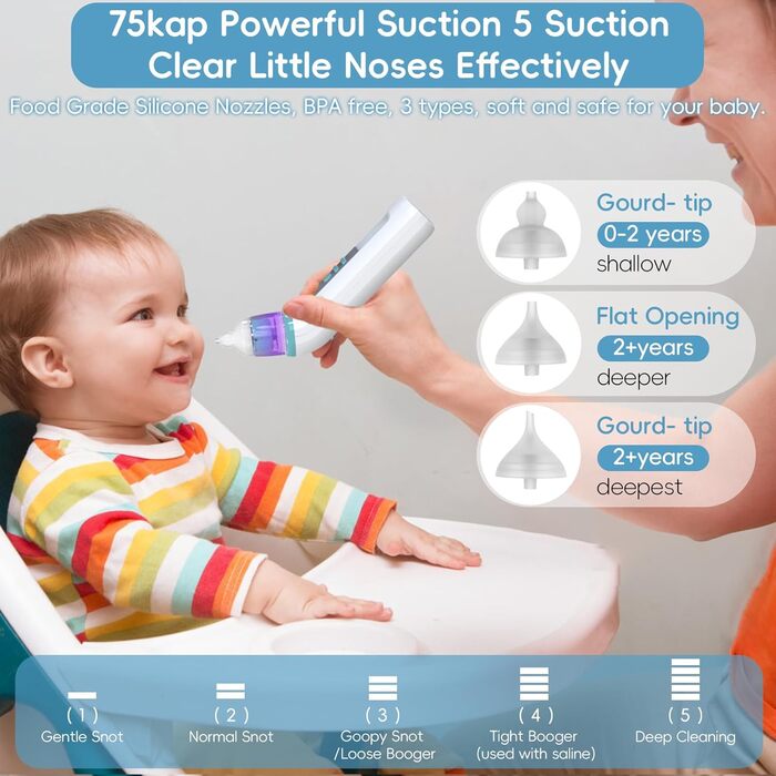 Дитячий назальний аспіратор Daxiongmao, водонепроникний електричний дошкільний автоматичний очищувач IPX7, дитячий назальний аспір